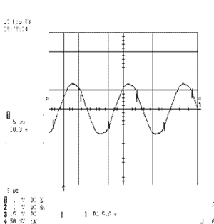 ����������� ���������� �� ���� �� �������