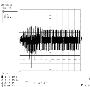 ����������� ���������� �� ���� �� �������