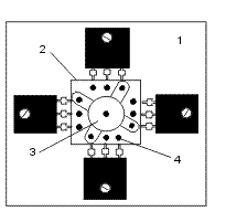 ������������ �������� ������������� ����� � ����������� ����������� ��������