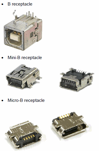 USB ���������� ����� ����� ���� � ������ ���� �� ������������� ��������