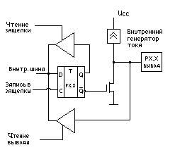 ���������� ����� ������ ���� �����